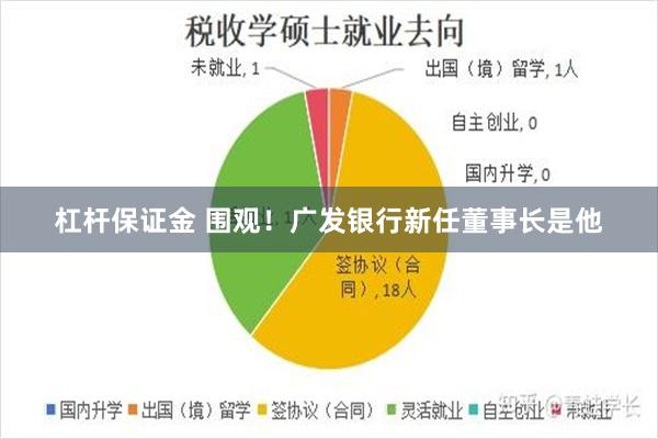 杠杆保证金 围观！广发银行新任董事长是他