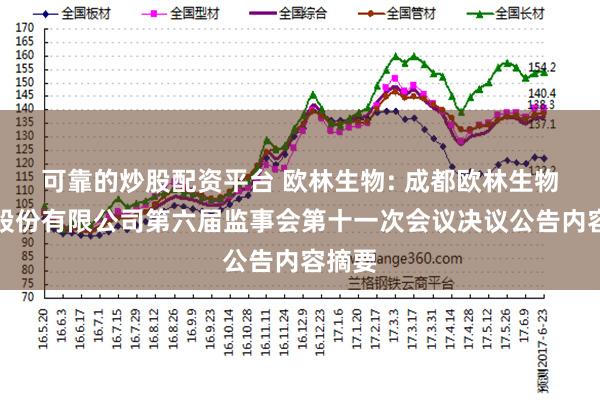 可靠的炒股配资平台 欧林生物: 成都欧林生物科技股份有限公司第六届监事会第十一次会议决议公告内容摘要