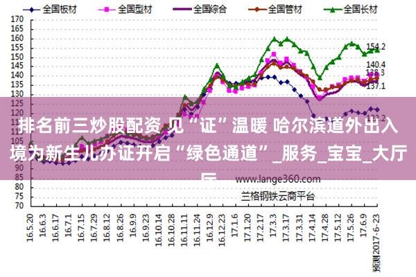排名前三炒股配资 见“证”温暖 哈尔滨道外出入境为新生儿办证开启“绿色通道”_服务_宝宝_大厅