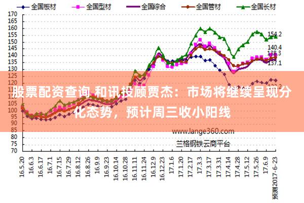 股票配资查询 和讯投顾贾杰：市场将继续呈现分化态势，预计周三收小阳线