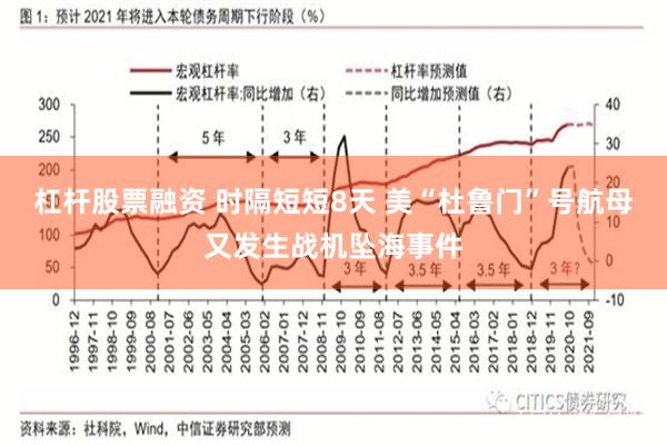 杠杆股票融资 时隔短短8天 美“杜鲁门”号航母又发生战机坠海事件