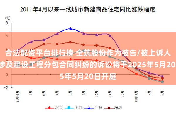 合法配资平台排行榜 全筑股份作为被告/被上诉人的1起涉及建设工程分包合同纠纷的诉讼将于2025年5月20日开庭