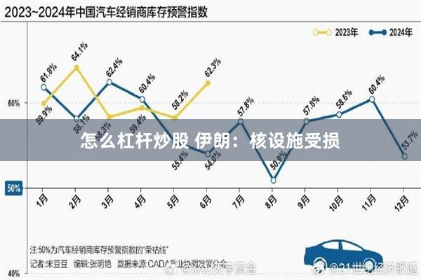 怎么杠杆炒股 伊朗：核设施受损